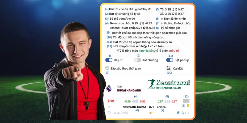 cách sử dụng bảng kqbd