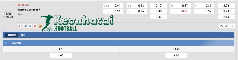 Soi kèo Mirandes vs Racing Santander - 2h00 ngày 13/6 - La Liga 2 4 Tỷ lệ kèo Mirandes vs Racing Santander