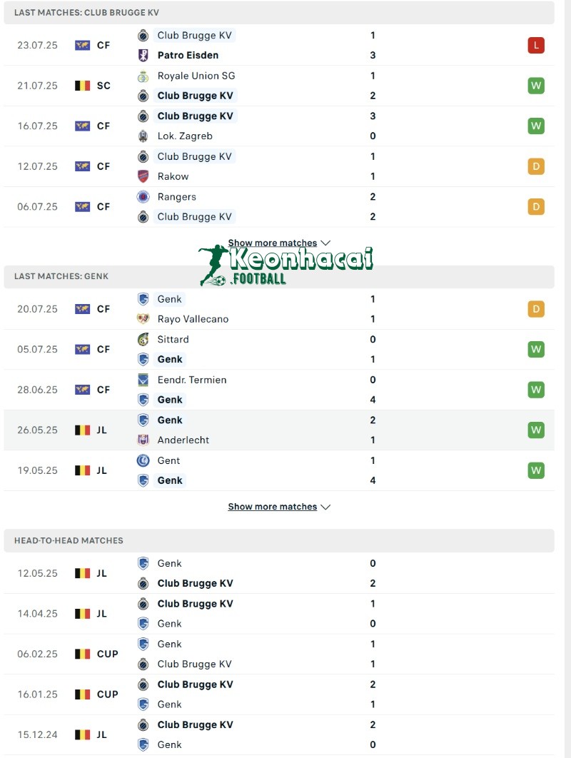 Soi kèo Club Brugge KV vs Genk - 23h30 ngày 27/7 - VĐQG Bỉ 3 Phong độ và lịch sử đối đầu của Club Brugge KV vs Genk