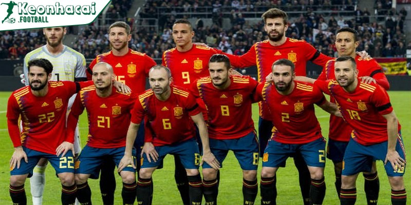 Cá cược bóng đá Tây Ban Nha - Bí kíp thắng bất bại 4 Nghiên cứu lịch sử đối đầu gần đây giữa hai đội bóng trước khi soi