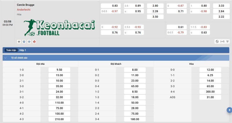 Soi kèo Cercle Brugge vs Anderlecht - 21h00 ngày 03/8 - VĐQG Bỉ 4 Tỷ lệ kèo Cercle Brugge vs Anderlecht