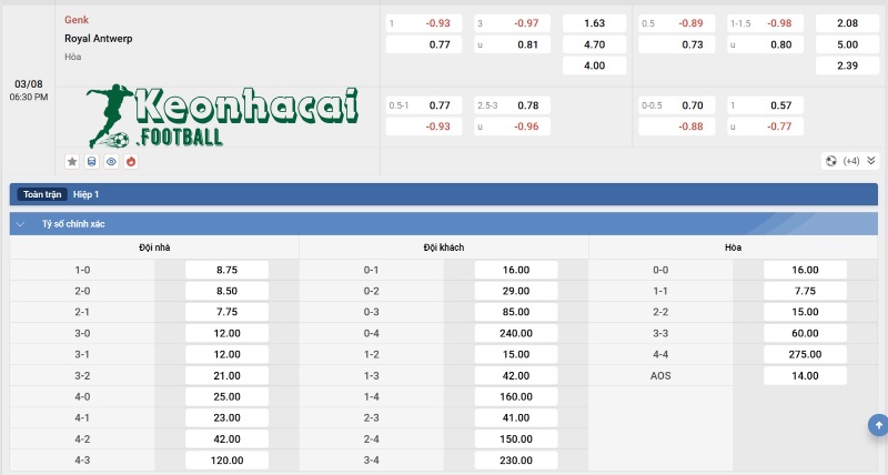Soi kèo Genk vs Antwerp - 18h30 ngày 03/8 - VĐQG Bỉ 4 Tỷ lệ kèo Genk vs Antwerp