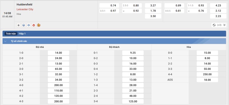 Tỷ lệ kèo Huddersfield vs Leicester