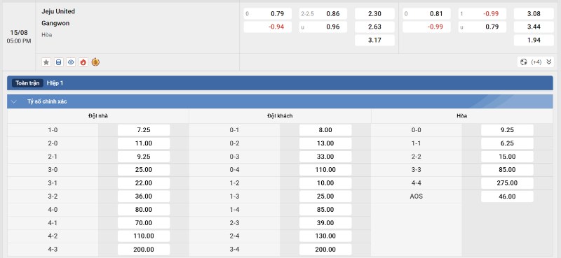 Soi kèo Jeju SK vs Gangwon - 17h00 ngày 15/8 - K League 1 4 Tỷ lệ kèo Jeju SK vs Gangwon