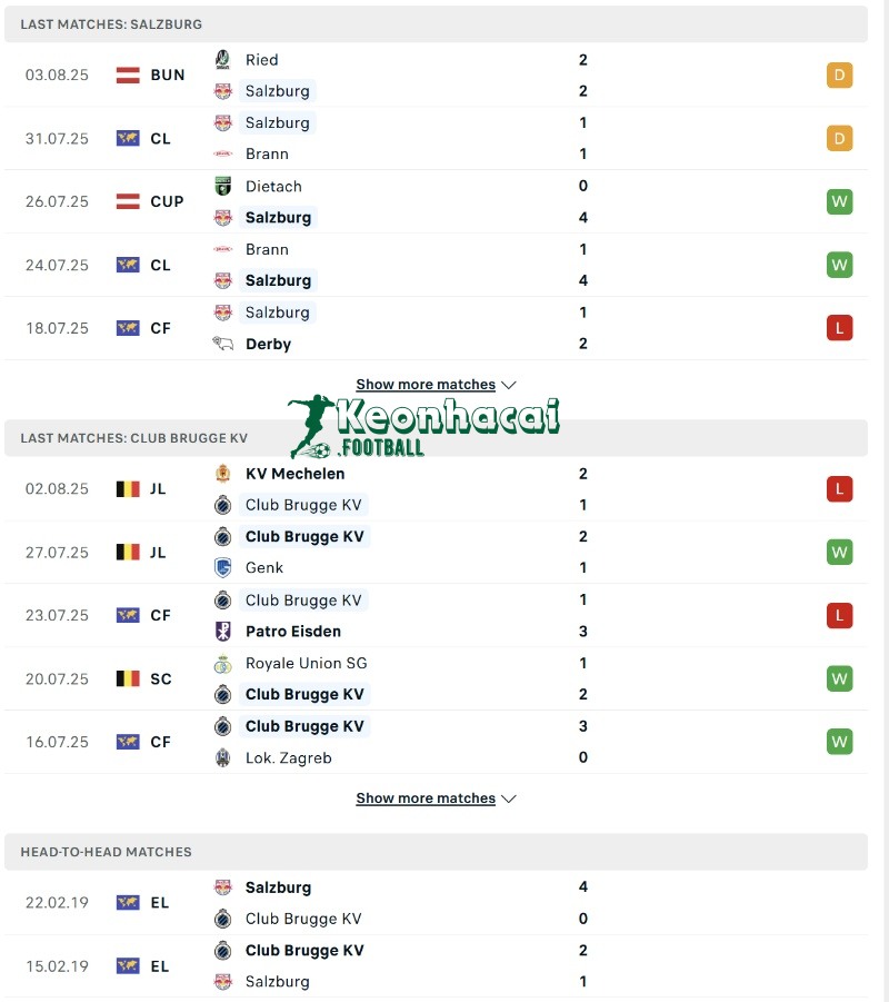 Soi kèo Salzburg vs Club Brugge KV - 0h00 ngày 07/8 - Sơ loại Champions League 3 Phong độ và lịch sử đối đầu của Salzburg vs Club Brugge KV
