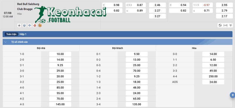 Soi kèo Salzburg vs Club Brugge KV - 0h00 ngày 07/8 - Sơ loại Champions League 4 Tỷ lệ kèo Salzburg vs Club Brugge KV