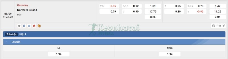 Soi kèo Đức vs Bắc Ireland - 1h45 ngày 08/9 - VL World Cup KV Châu Âu 4 Tỷ lệ kèo Đức vs Bắc Ireland